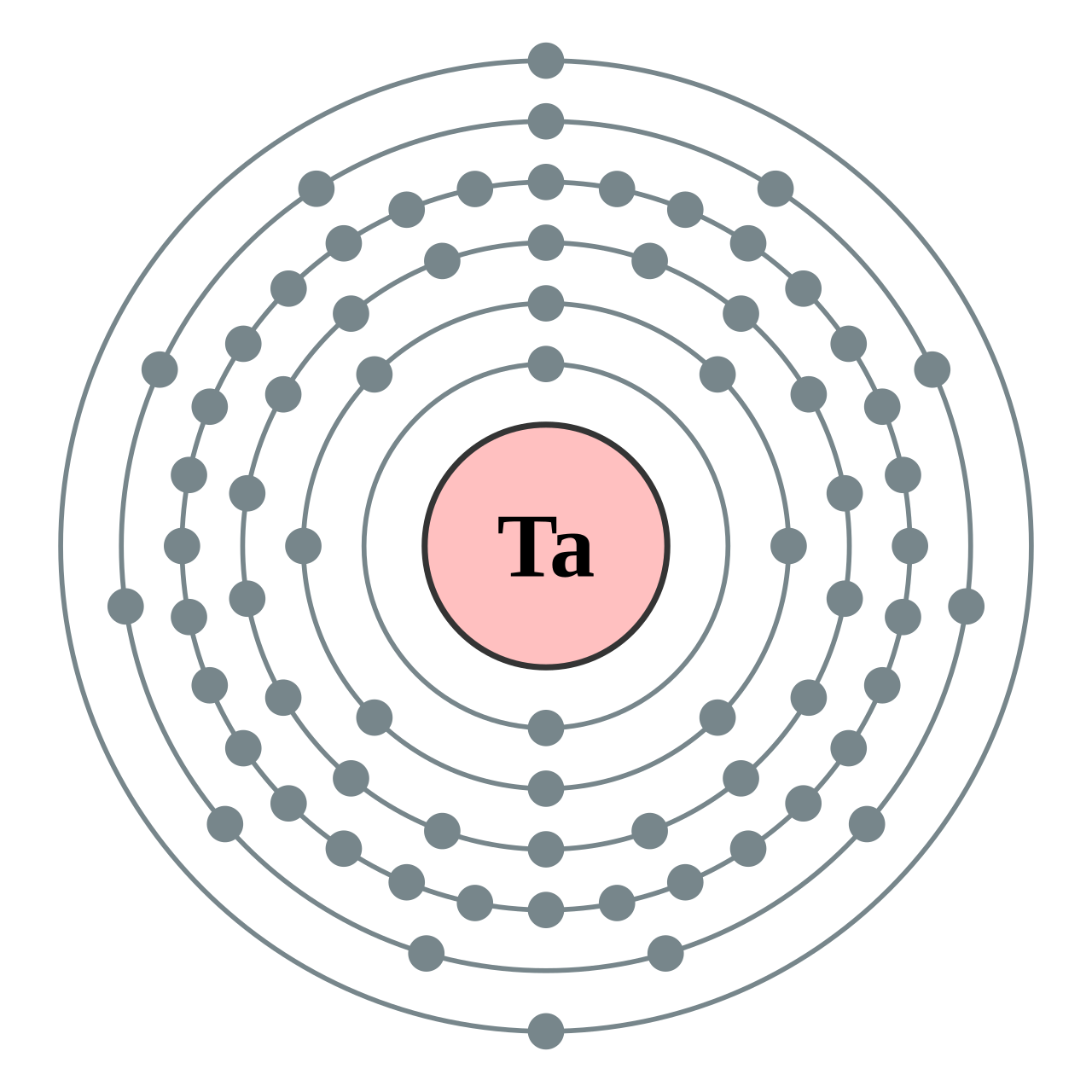 Tantalum