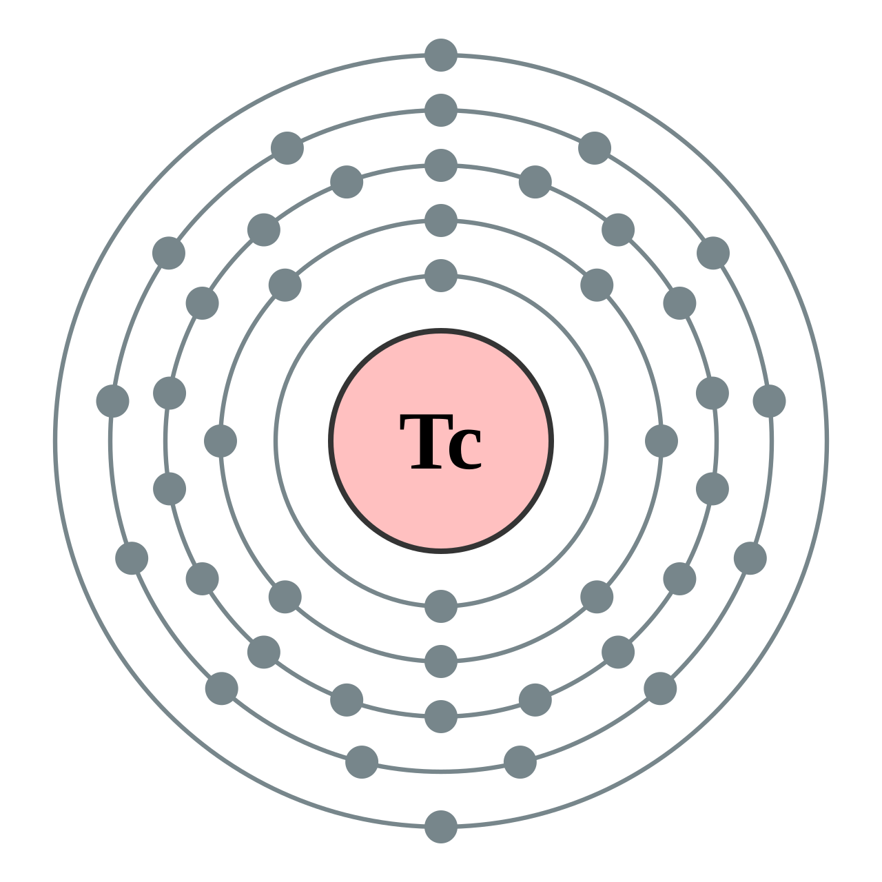 Technetium