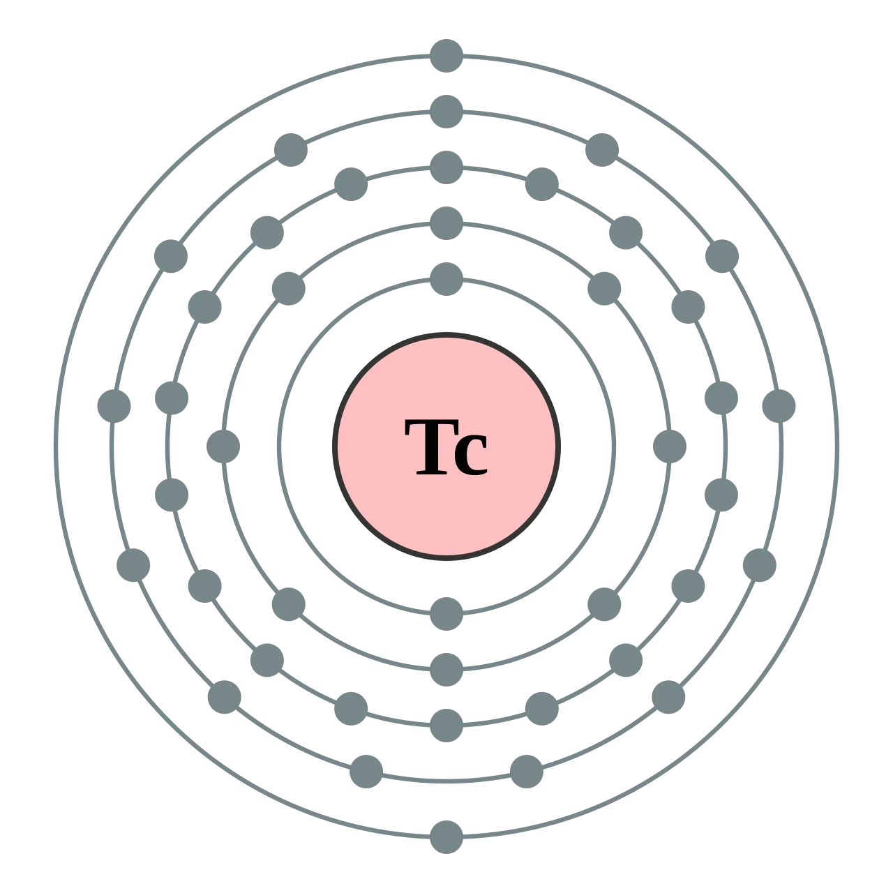 Technetium