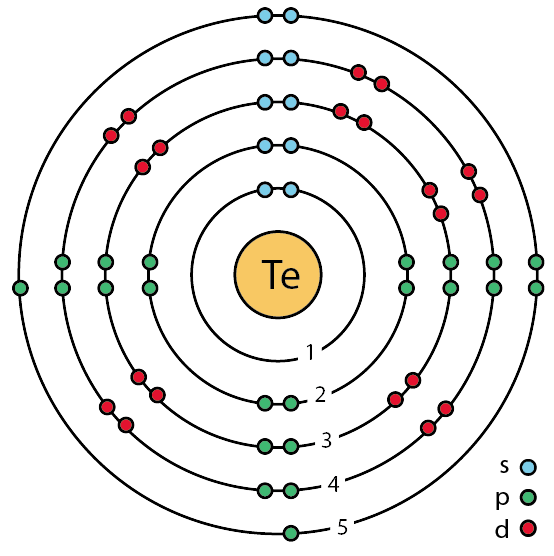 Tellurium