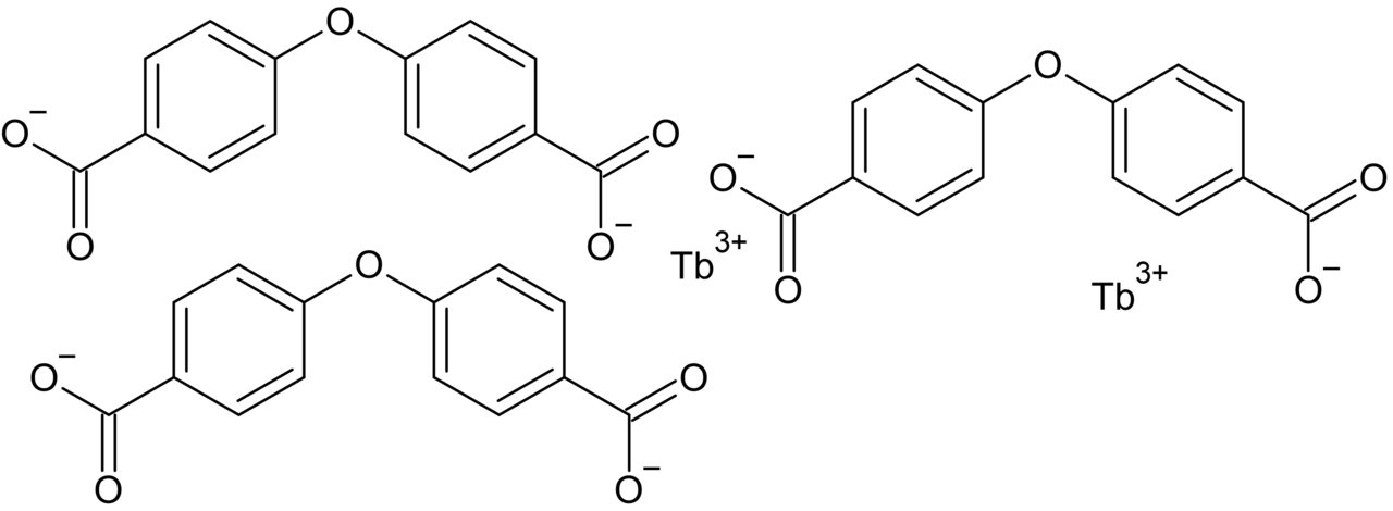 Terbium
