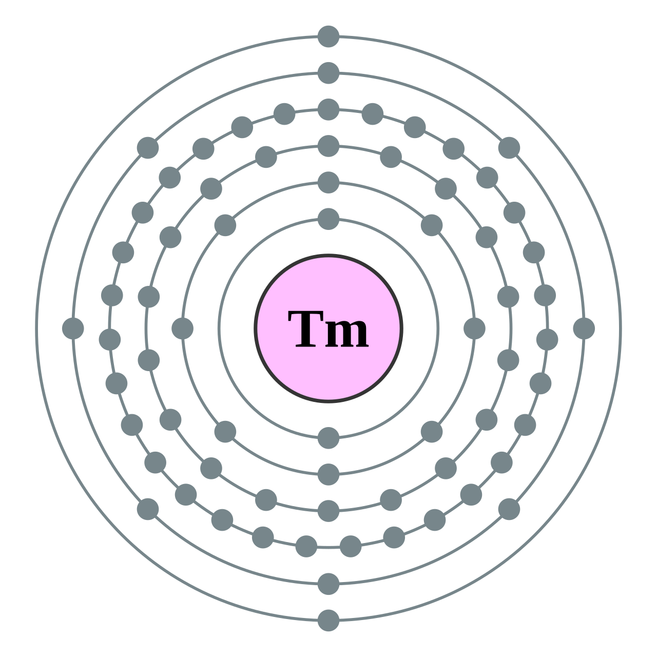 Thulium