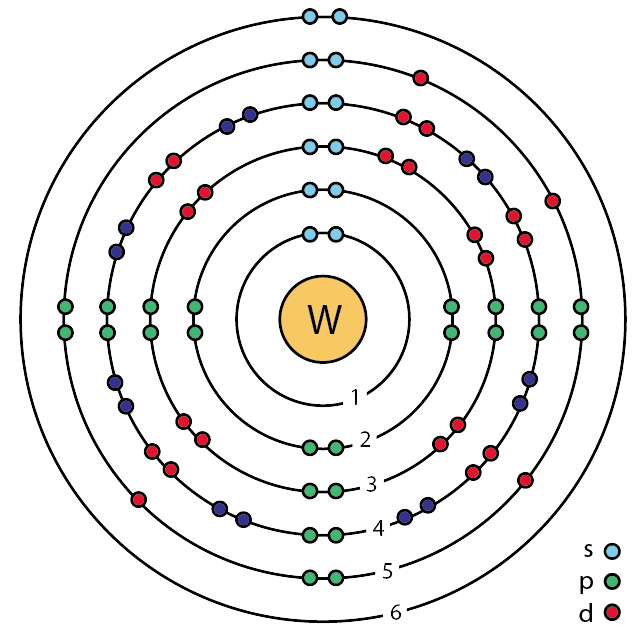 Tungsten